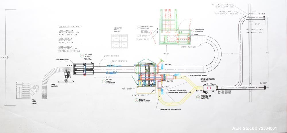 Complete Lantech Case Erecting, Blue Print Packing and Belcor Sealing Line